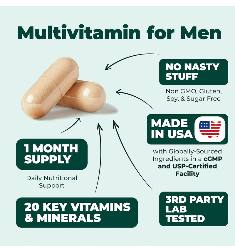 Men’s MultiVitamin & MultiMinerals